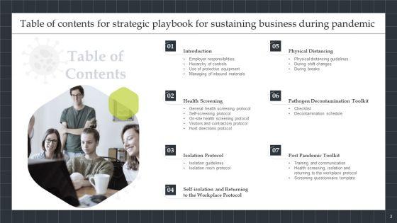 Strategic_Playbook_For_Sustaining_Business_During_Pandemic_Ppt_PowerPoint_Presentation_Complete_With_Slides_Slide_3.jpg