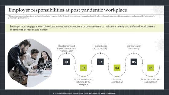 Strategic_Playbook_Sustaining_Business_During_Pandemic_Employer_Responsibilities_At_Post_Pandemic_Topics_PDF_Slide_1.jpg