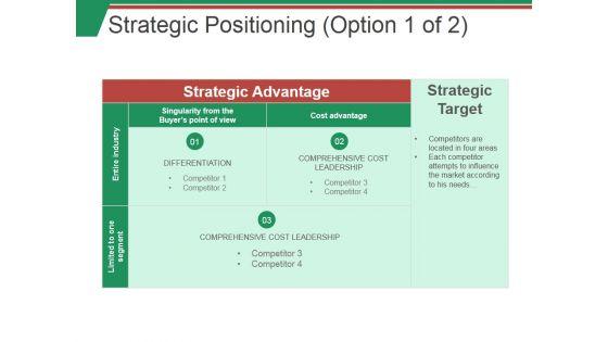 Strategic_Positioning_Ppt_PowerPoint_Presentation_Icon_Backgrounds_Slide_1.jpg