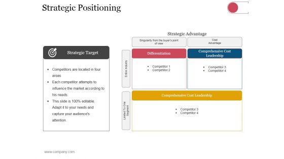 Strategic_Positioning_Ppt_PowerPoint_Presentation_Show_Structure_Slide_1.jpg