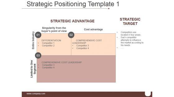 Strategic_Positioning_Template_1_Ppt_PowerPoint_Presentation_Graphics_Slide_1.jpg