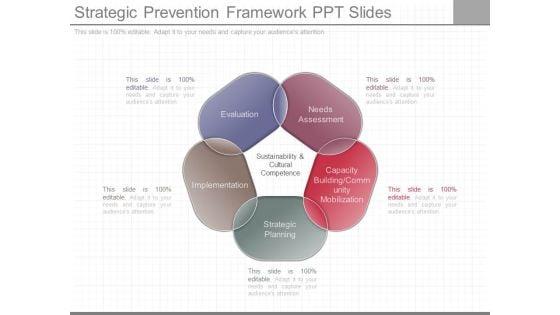 Strategic_Prevention_Framework_Ppt_Slides_1.jpg