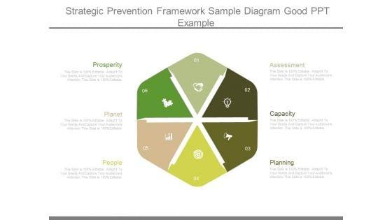 Strategic_Prevention_Framework_Sample_Diagram_Good_Ppt_Example_1.jpg