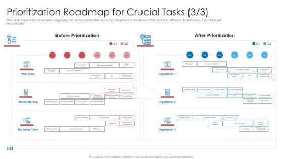 Strategic_Prioritization_Company_Projectsprioritization_Roadmap_For_Crucial_Tasks_Themes_PDF_Slide_1.jpg