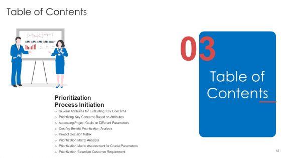 Strategic_Prioritization_Of_Company_Projects_Ppt_PowerPoint_Presentation_Complete_Deck_With_Slides_Slide_12.jpg