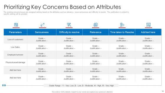 Strategic_Prioritization_Of_Company_Projects_Ppt_PowerPoint_Presentation_Complete_Deck_With_Slides_Slide_14.jpg