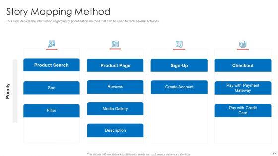 Strategic_Prioritization_Of_Company_Projects_Ppt_PowerPoint_Presentation_Complete_Deck_With_Slides_Slide_25.jpg