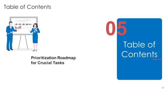 Strategic_Prioritization_Of_Company_Projects_Ppt_PowerPoint_Presentation_Complete_Deck_With_Slides_Slide_27.jpg