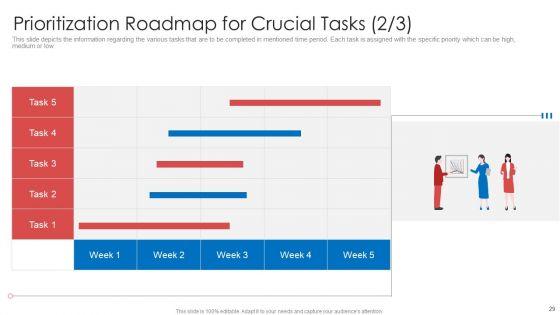 Strategic_Prioritization_Of_Company_Projects_Ppt_PowerPoint_Presentation_Complete_Deck_With_Slides_Slide_29.jpg