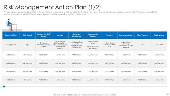 Strategic_Prioritization_Of_Company_Projects_Ppt_PowerPoint_Presentation_Complete_Deck_With_Slides_Slide_34.jpg