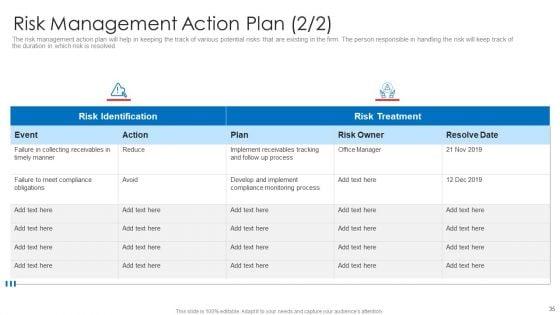 Strategic_Prioritization_Of_Company_Projects_Ppt_PowerPoint_Presentation_Complete_Deck_With_Slides_Slide_35.jpg