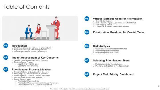 Strategic_Prioritization_Of_Company_Projects_Ppt_PowerPoint_Presentation_Complete_Deck_With_Slides_Slide_3.jpg