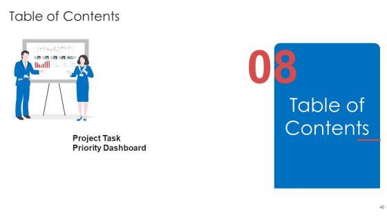 Strategic_Prioritization_Of_Company_Projects_Ppt_PowerPoint_Presentation_Complete_Deck_With_Slides_Slide_40.jpg