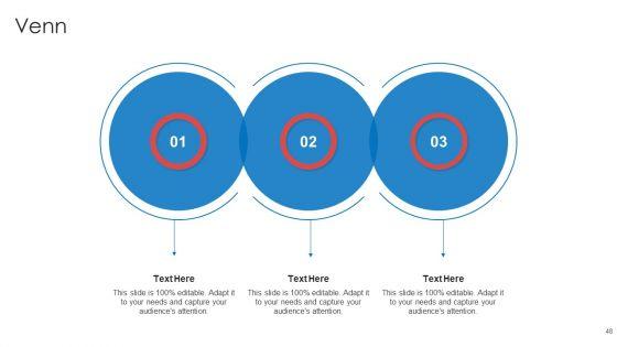 Strategic_Prioritization_Of_Company_Projects_Ppt_PowerPoint_Presentation_Complete_Deck_With_Slides_Slide_48.jpg