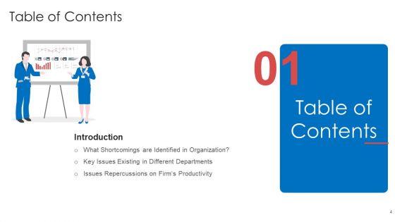 Strategic_Prioritization_Of_Company_Projects_Ppt_PowerPoint_Presentation_Complete_Deck_With_Slides_Slide_4.jpg