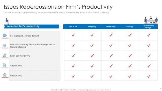 Strategic_Prioritization_Of_Company_Projects_Ppt_PowerPoint_Presentation_Complete_Deck_With_Slides_Slide_7.jpg