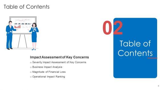 Strategic_Prioritization_Of_Company_Projects_Ppt_PowerPoint_Presentation_Complete_Deck_With_Slides_Slide_8.jpg