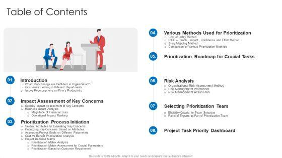Strategic_Prioritization_Of_Company_Projects_Table_Of_Contents_Ppt_Infographic_Template_Design_Inspiration_PDF_Slide_1.jpg
