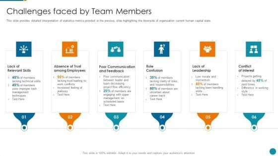 Strategic_Procedure_To_Improve_Employee_Efficiency_Challenges_Faced_By_Team_Members_Clipart_PDF_Slide_1.jpg