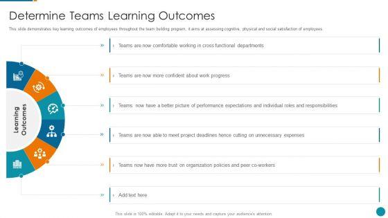 Strategic_Procedure_To_Improve_Employee_Efficiency_Determine_Teams_Learning_Outcomes_Designs_PDF_Slide_1.jpg