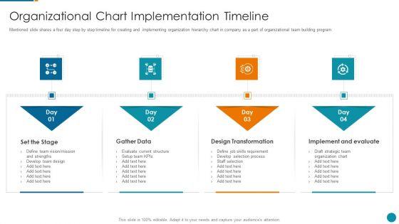 Strategic_Procedure_To_Improve_Employee_Efficiency_Organizational_Chart_Implementation_Timeline_Inspiration_PDF_Slide_1.jpg