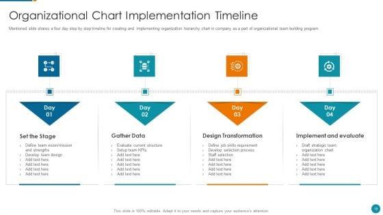 Strategic_Procedure_To_Improve_Employee_Efficiency_Ppt_PowerPoint_Presentation_Complete_Deck_With_Slides_Slide_19.jpg