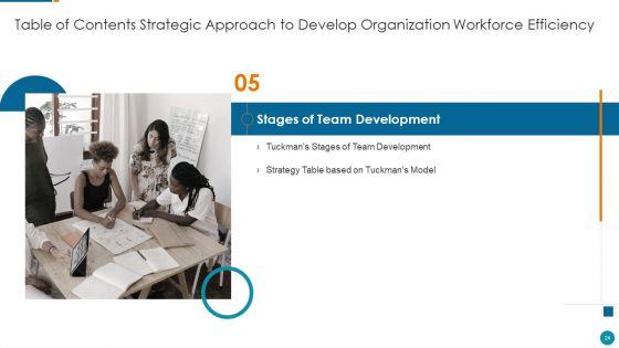 Strategic_Procedure_To_Improve_Employee_Efficiency_Ppt_PowerPoint_Presentation_Complete_Deck_With_Slides_Slide_24.jpg