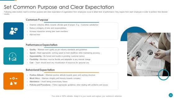 Strategic_Procedure_To_Improve_Employee_Efficiency_Ppt_PowerPoint_Presentation_Complete_Deck_With_Slides_Slide_28.jpg