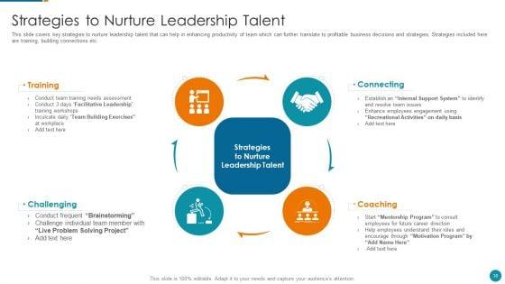 Strategic_Procedure_To_Improve_Employee_Efficiency_Ppt_PowerPoint_Presentation_Complete_Deck_With_Slides_Slide_30.jpg