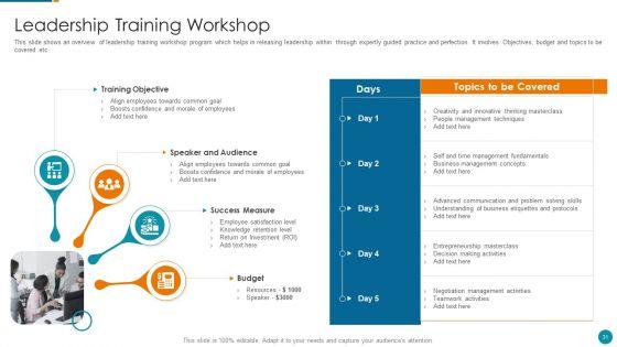 Strategic_Procedure_To_Improve_Employee_Efficiency_Ppt_PowerPoint_Presentation_Complete_Deck_With_Slides_Slide_31.jpg