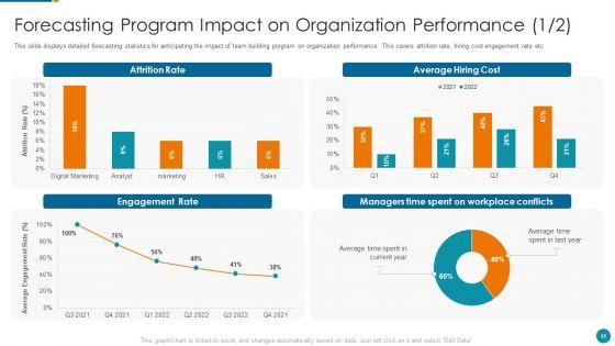 Strategic_Procedure_To_Improve_Employee_Efficiency_Ppt_PowerPoint_Presentation_Complete_Deck_With_Slides_Slide_40.jpg