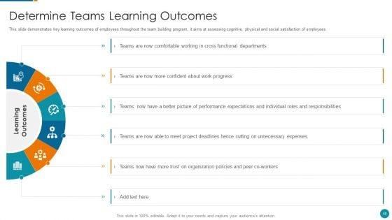 Strategic_Procedure_To_Improve_Employee_Efficiency_Ppt_PowerPoint_Presentation_Complete_Deck_With_Slides_Slide_48.jpg