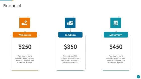 Strategic_Procedure_To_Improve_Employee_Efficiency_Ppt_PowerPoint_Presentation_Complete_Deck_With_Slides_Slide_54.jpg