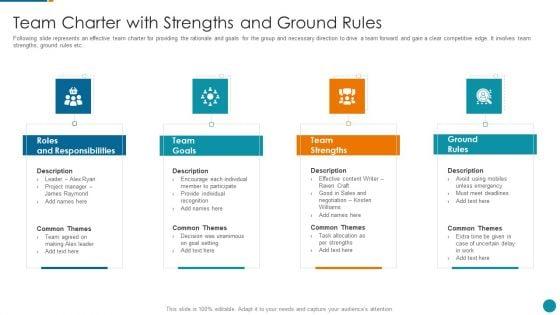 Strategic_Procedure_To_Improve_Employee_Efficiency_Team_Charter_With_Strengths_And_Ground_Rules_Elements_PDF_Slide_1.jpg