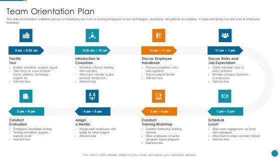 Strategic_Procedure_To_Improve_Employee_Efficiency_Team_Orientation_Plan_Clipart_PDF_Slide_1.jpg
