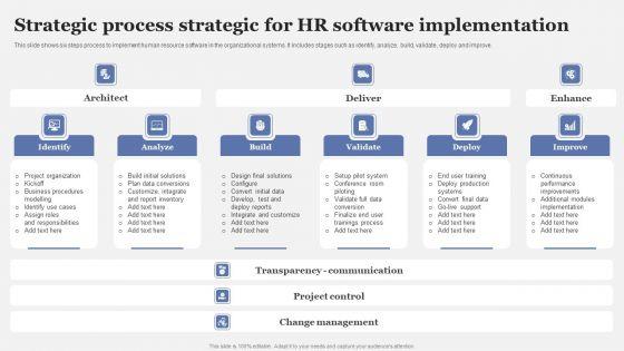 Strategic_Process_Strategic_For_HR_Software_Implementation_Background_PDF_Slide_1.jpg