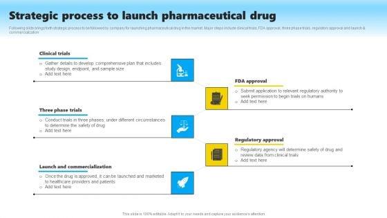 Strategic_Process_To_Launch_Pharmaceutical_Drug_Mockup_PDF_Slide_1.jpg