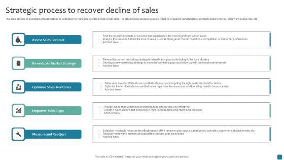 Strategic_Process_To_Recover_Decline_Of_Sales_Demonstration_PDF_Slide_1.jpg