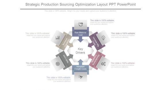 Strategic_Production_Sourcing_Optimization_Layout_Ppt_Powerpoint_1.jpg