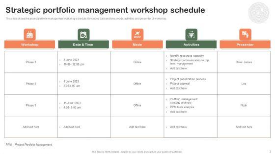 Strategic_Project_Workshop_Ppt_PowerPoint_Presentation_Complete_Deck_With_Slides_Slide_3.jpg