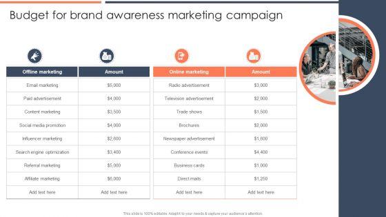 Strategic_Promotion_Guide_To_Boost_Customer_Brand_Awareness_Budget_For_Brand_Awareness_Marketing_Campaign_Infographics_PDF_Slide_1.jpg