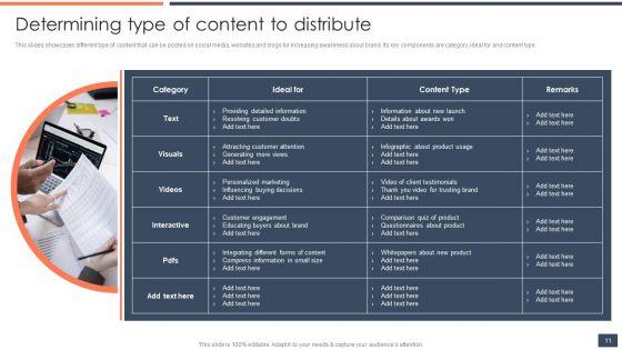 Strategic_Promotion_Guide_To_Boost_Customer_Brand_Awareness_Ppt_PowerPoint_Presentation_Complete_Deck_With_Slides_Slide_11.jpg