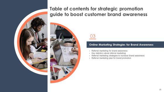 Strategic_Promotion_Guide_To_Boost_Customer_Brand_Awareness_Ppt_PowerPoint_Presentation_Complete_Deck_With_Slides_Slide_25.jpg