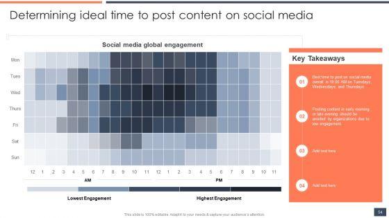 Strategic_Promotion_Guide_To_Boost_Customer_Brand_Awareness_Ppt_PowerPoint_Presentation_Complete_Deck_With_Slides_Slide_54.jpg
