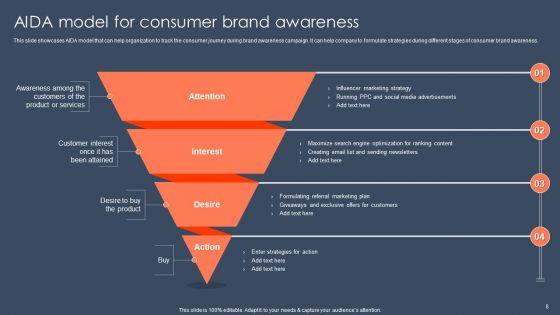 Strategic_Promotion_Guide_To_Boost_Customer_Brand_Awareness_Ppt_PowerPoint_Presentation_Complete_Deck_With_Slides_Slide_8.jpg