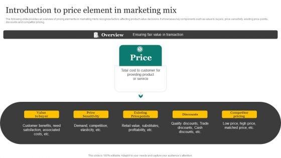 Strategic_Promotion_Plan_Development_Stages_Introduction_To_Price_Element_In_Marketing_Mix_Pictures_PDF_Slide_1.jpg