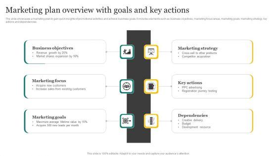 Strategic_Promotion_Plan_Development_Stages_Marketing_Plan_Overview_With_Goals_And_Key_Actions_Icons_PDF_Slide_1.jpg