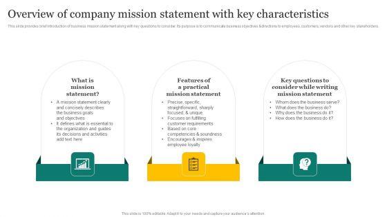 Strategic_Promotion_Plan_Development_Stages_Overview_Of_Company_Mission_Statement_With_Key_Inspiration_PDF_Slide_1.jpg