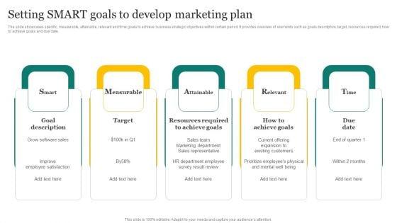 Strategic_Promotion_Plan_Development_Stages_Setting_Smart_Goals_To_Develop_Marketing_Plan_Graphics_PDF_Slide_1.jpg