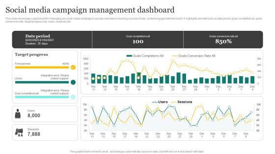 Strategic_Promotion_Plan_Development_Stages_Social_Media_Campaign_Management_Dashboard_Template_PDF_Slide_1.jpg